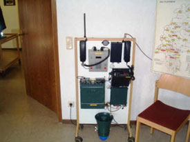 Das Equipment für die Ausbildung